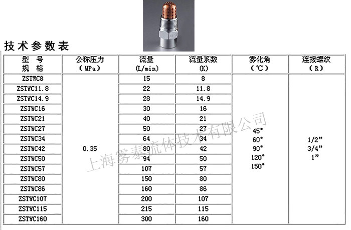 水雾喷头参数表ZSTWC