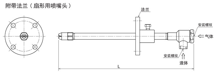 扇形KSAMM喷枪共立合金