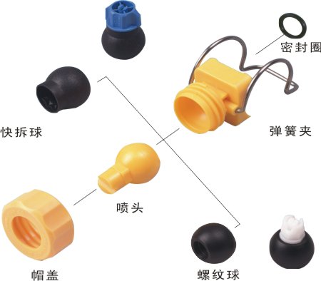 夹扣喷嘴组装示意图