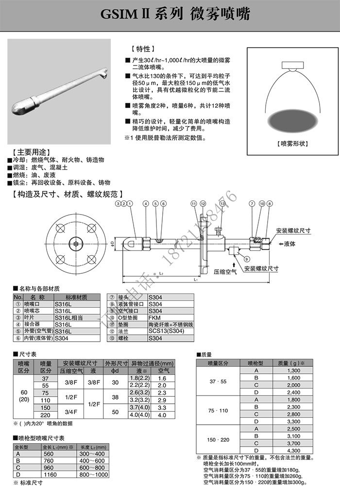 GSIM喷枪性能参数