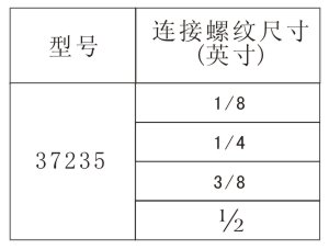 37235螺纹夹扣喷嘴