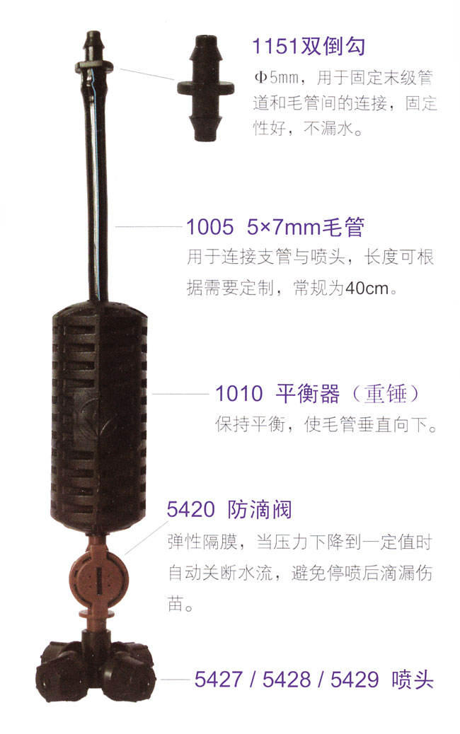 倒挂式微喷介绍